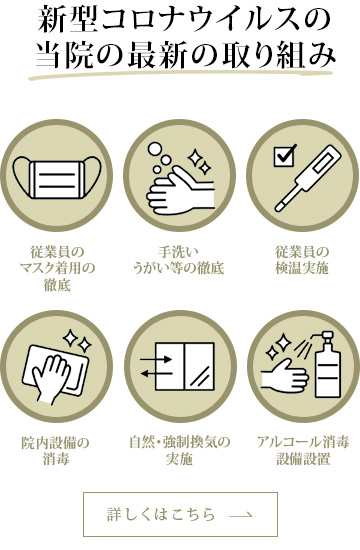 新型コロナウイルスの当院の最新の取り組み